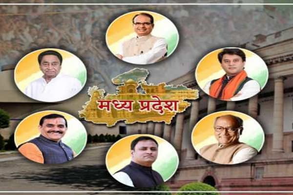 మధ్యప్రదేశ్లో హోరాహోరీ పోరు.. కాంగ్రెస్దే పైచేయి..!!